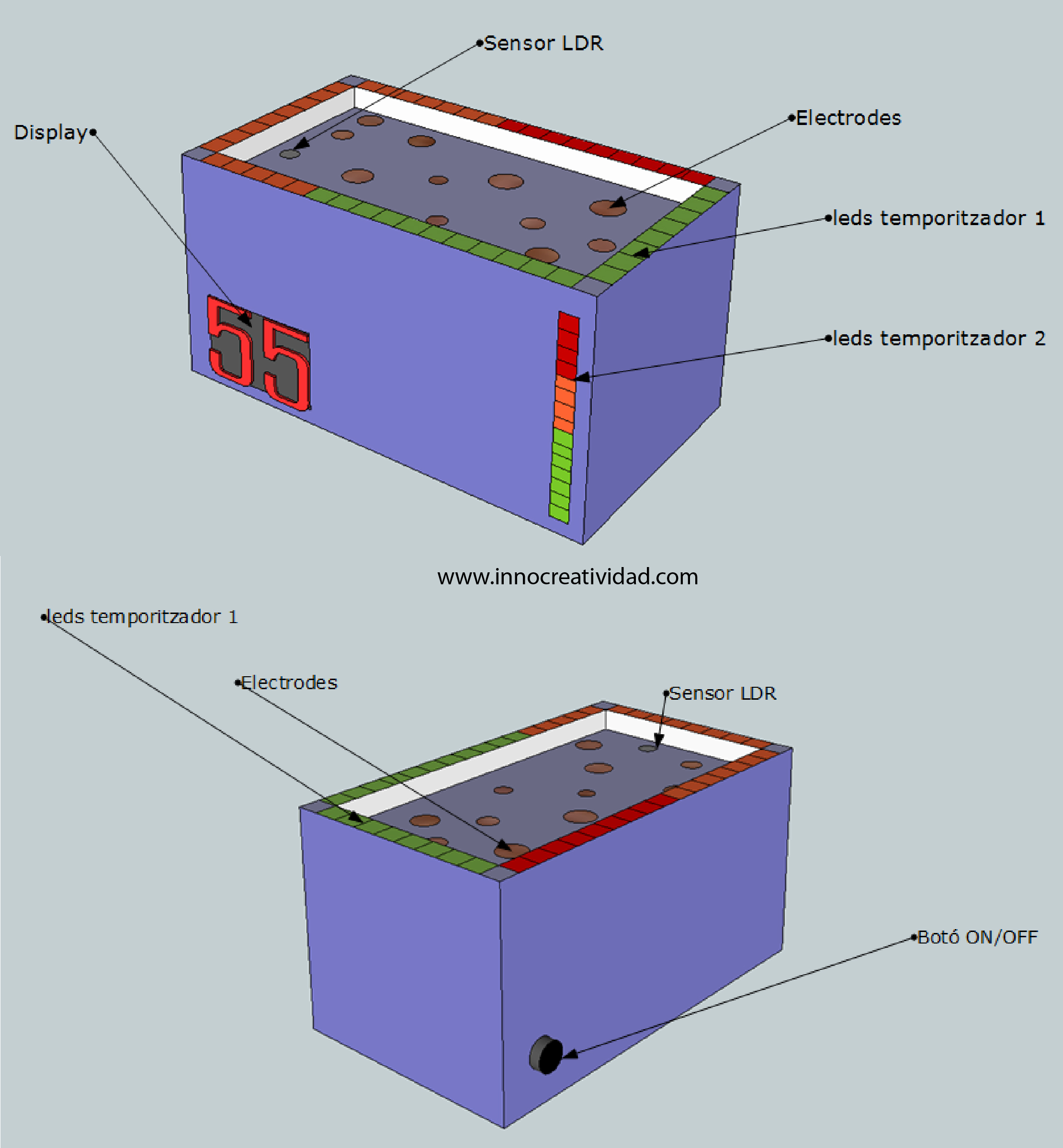 Dispositivo de juego